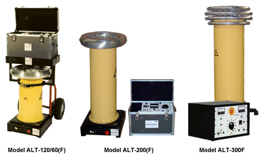 Aerial Lift Testing - AC Voltage